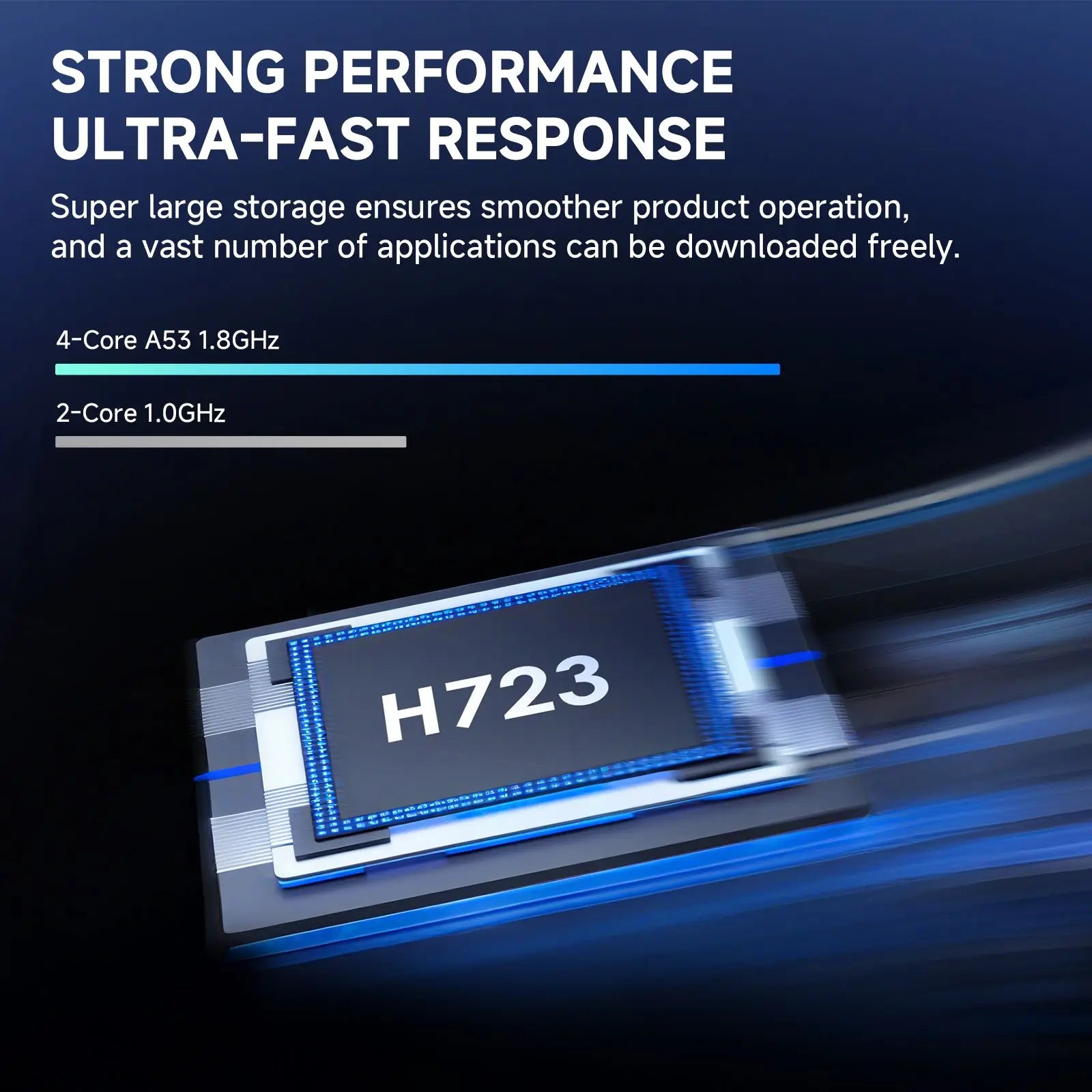 Android 14 Smart Mini Projector